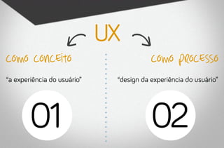 ux
como conceito                            como processo
“a experiência do usuário”    “design da experiência do usuário”




        01                               02
 