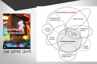 ux
como conceito                            como processo
“a experiência do usuário”    “design da experiência do usuário”...