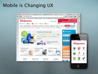 Mobile is Changing UX
 