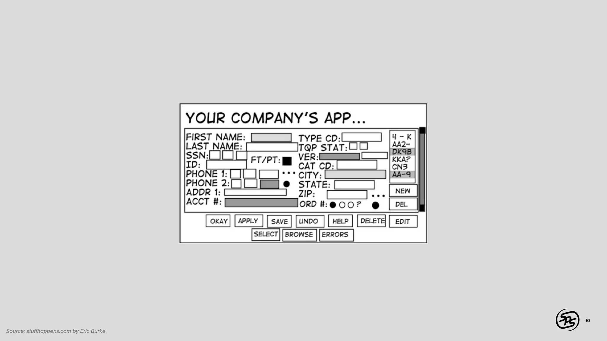 10

Source: stuﬀhappens.com by Eric Burke

 