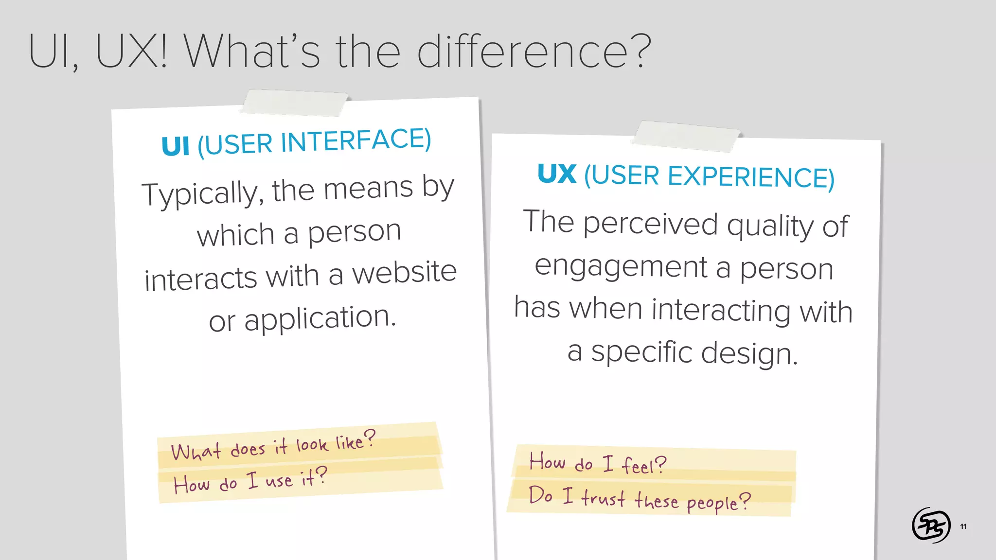 UI, UX! What’s the diﬀerence?
UI (USER INTERFACE)

ypically, the means by
T
which a person
interacts with a website
or application.

does it look like?
What
ow do I use it?
H

UX (USER EXPERIENCE)

The perceived quality of
engagement a person
has when interacting with
a specific design.
How do I feel?
Do I trust these people?
11

 