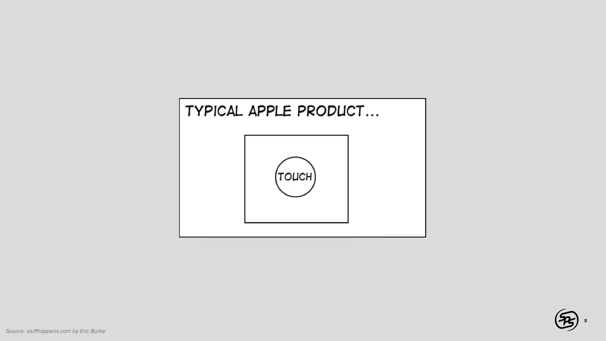 8

Source: stuﬀhappens.com by Eric Burke

 