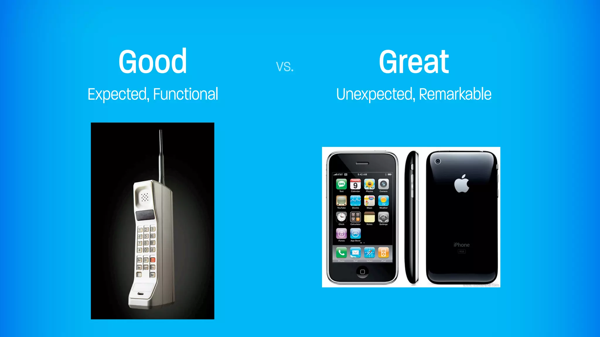 Good               vs.        Great
Expected, Functional         Unexpected, Remarkable
 