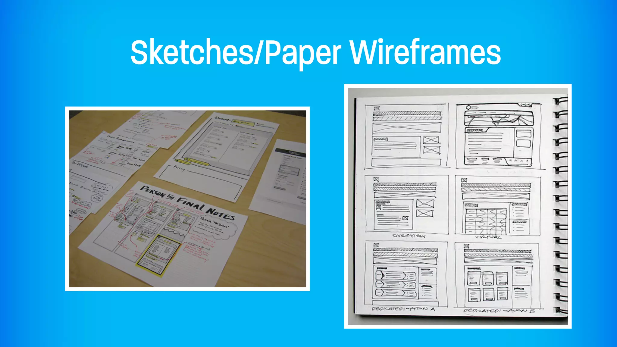 Sketches/Paper Wireframes
 