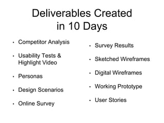 Deliverables Created
in 10 Days
• Competitor Analysis
• Usability Tests &
Highlight Video
• Personas
• Design Scenarios
• Online Survey
• Survey Results
• Sketched Wireframes
• Digital Wireframes
• Working Prototype
• User Stories
 
