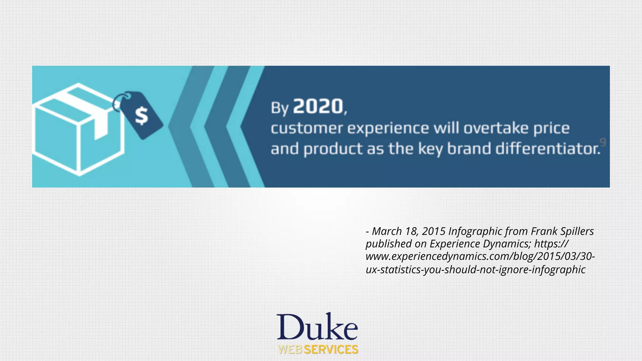 - March 18, 2015 Infographic from Frank Spillers
published on Experience Dynamics; https://
www.experiencedynamics.com/blog/2015/03/30-
ux-statistics-you-should-not-ignore-infographic
 
