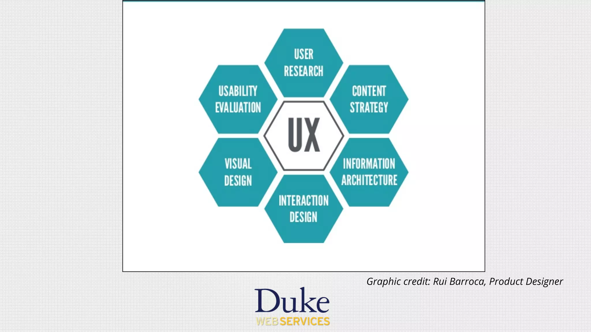 Graphic credit: Rui Barroca, Product Designer
 