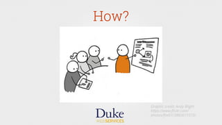 How?
Graphic credit: Andy Blight
https://www.ﬂickr.com/
photos/ﬂat61/3883611573/
 