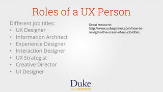 Roles of a UX Person
Diﬀerent job titles:
•  UX Designer
•  Information Architect
•  Experience Designer
•  Interaction Designer
•  UX Strategist
•  Creative Director
•  UI Designer
Great resource:
http://www.uxbeginner.com/how-to-
navigate-the-ocean-of-ux-job-titles
 