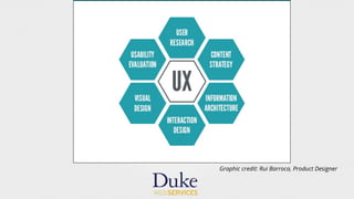 Graphic credit: Rui Barroca, Product Designer
 