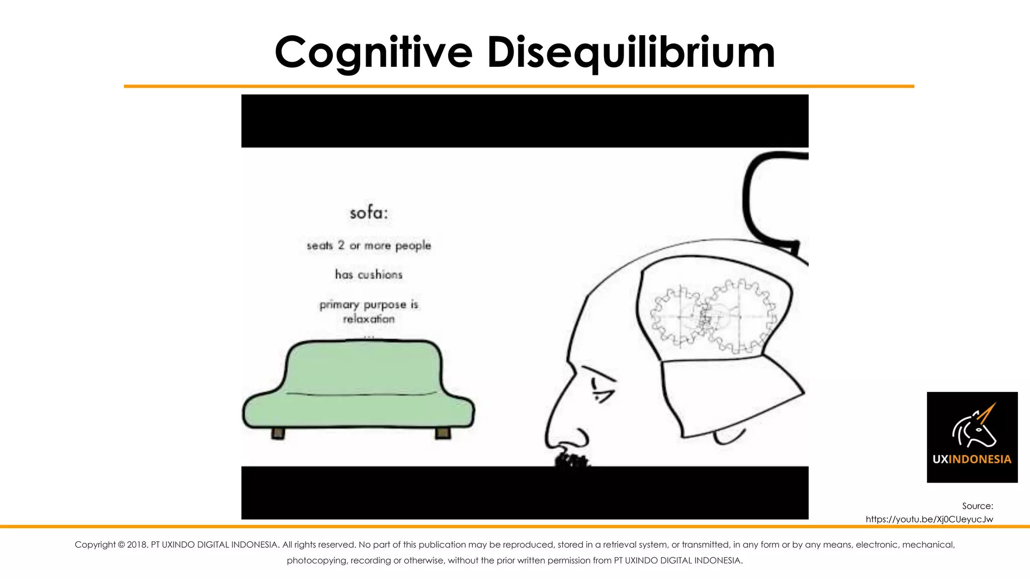 Copyright © 2018. PT UXINDO DIGITAL INDONESIA. All rights reserved. No part of this publication may be reproduced, stored in a retrieval system, or transmitted, in any form or by any means, electronic, mechanical,
photocopying, recording or otherwise, without the prior written permission from PT UXINDO DIGITAL INDONESIA.
Cognitive Disequilibrium
Source:
https://youtu.be/Xj0CUeyucJw
 