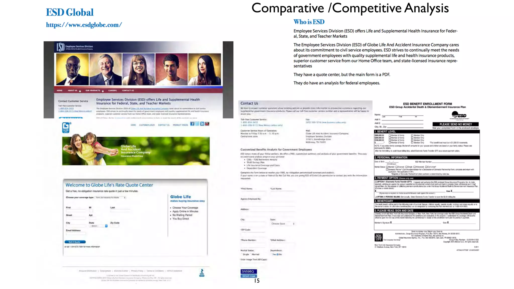 15
Comparative /Competitive Analysis
 