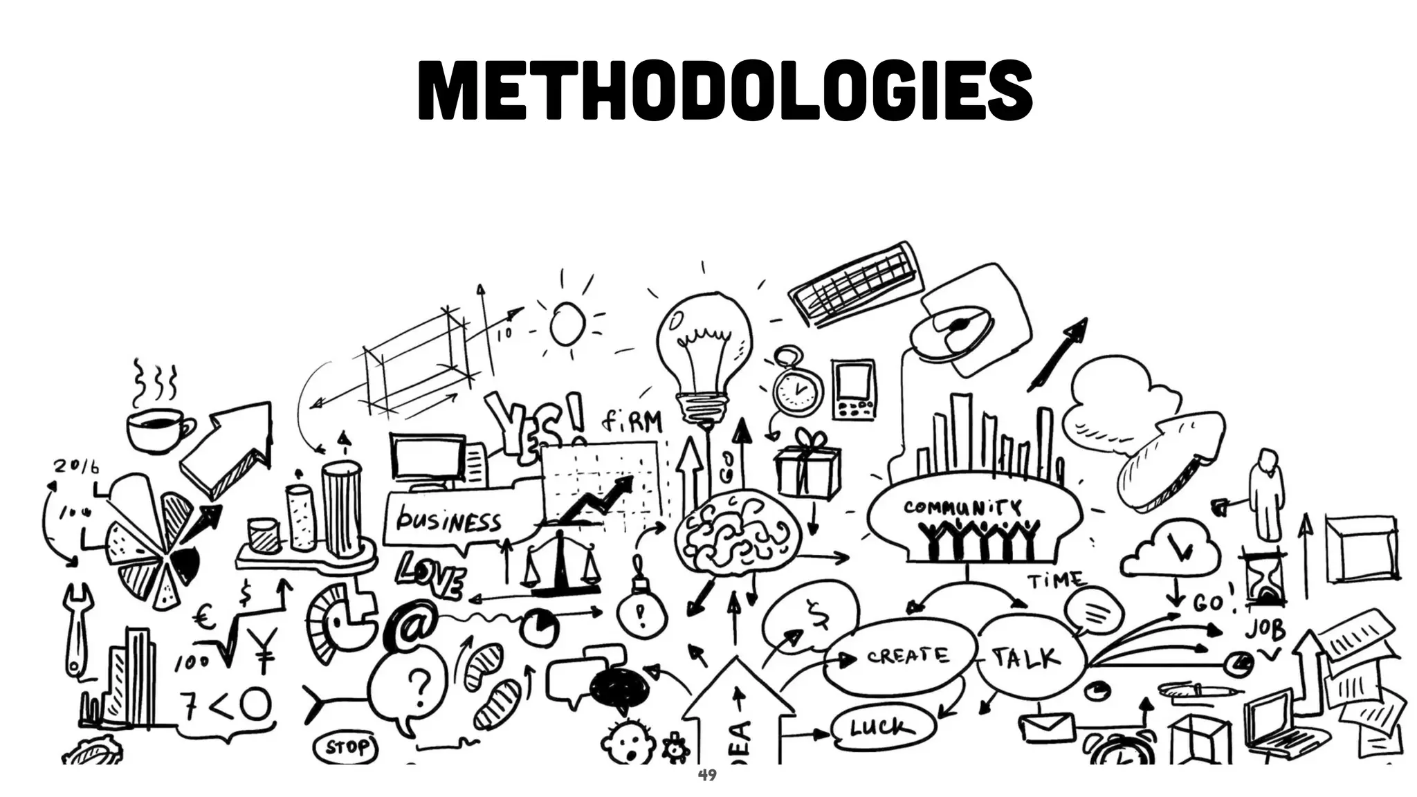 Methodologies
49
 