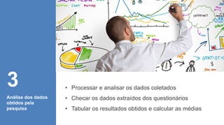 • Processar e analisar os dados coletados
• Checar os dados extraídos dos questionários
• Tabular os resultados obtidos e calcular as médias
Análise dos dados
obtidos pela
pesquisa
3
 