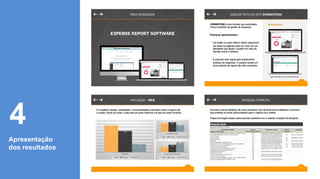 Apresentação
dos resultados
4
 
