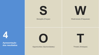 Obrigado!
Dúvidas? Fique à vontade.
UX / Product Designer
www.danielcoscarelli.com.br
http://bit.ly/2agM9Bd
 