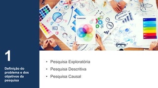 • Pesquisa Exploratória
• Pesquisa Descritiva
• Pesquisa Causal
Definição do
problema e dos
objetivos da
pesquisa
1
 