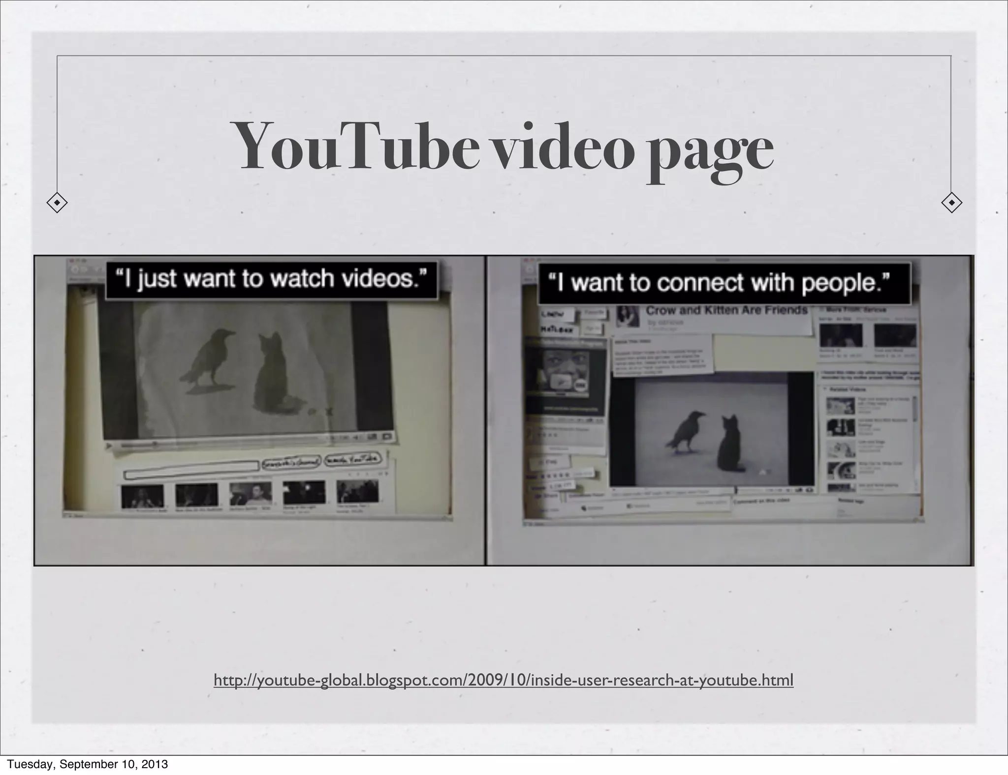 YouTube video page
http://youtube-global.blogspot.com/2009/10/inside-user-research-at-youtube.html
Tuesday, September 10, 2013
 