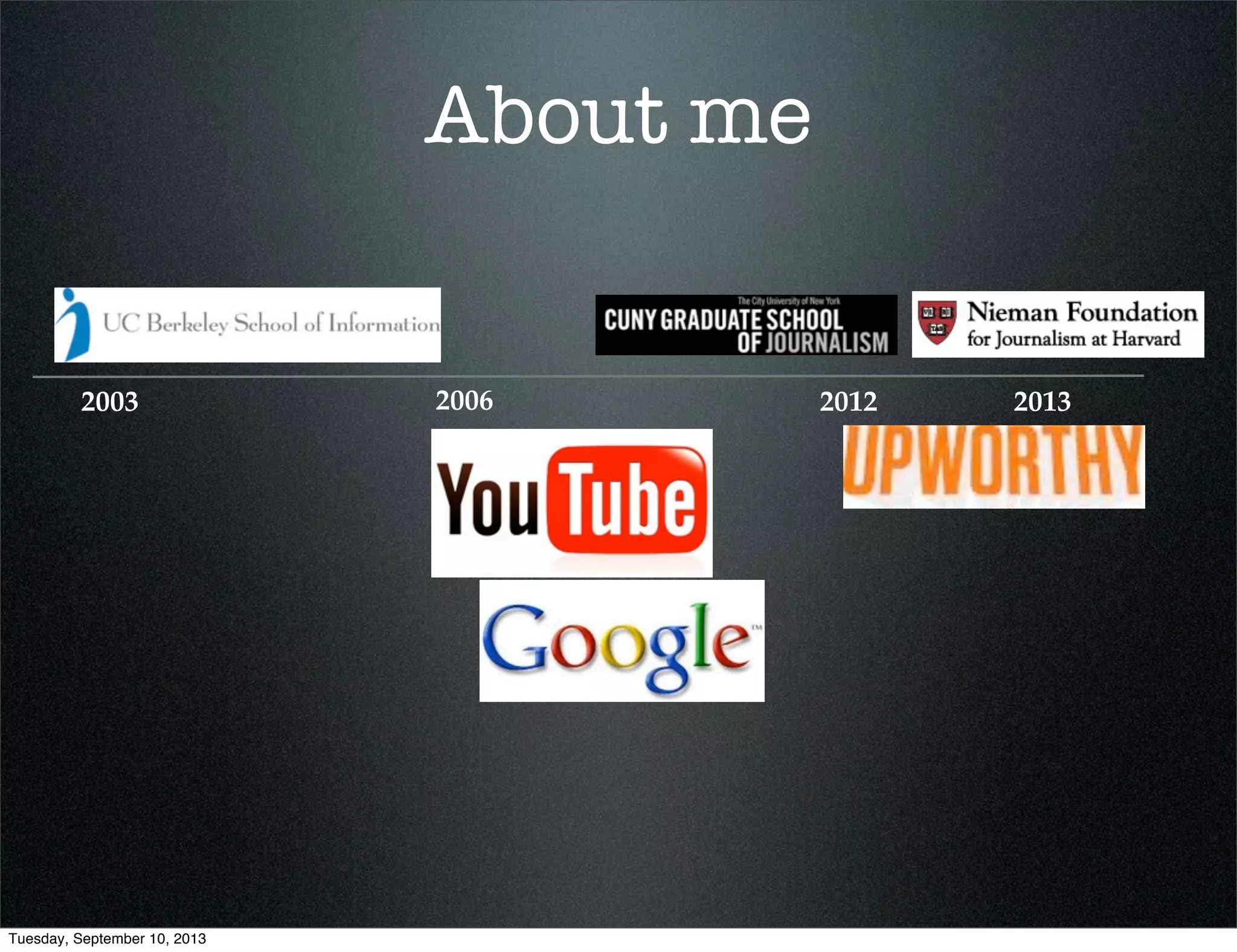 About me
2003 2006 2012 2013
Tuesday, September 10, 2013
 