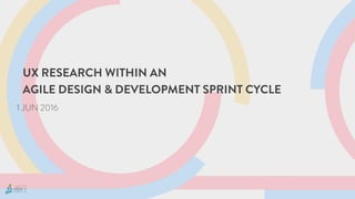 UX RESEARCH WITHIN AN
AGILE DESIGN & DEVELOPMENT SPRINT CYCLE
1 JUN 2016
 