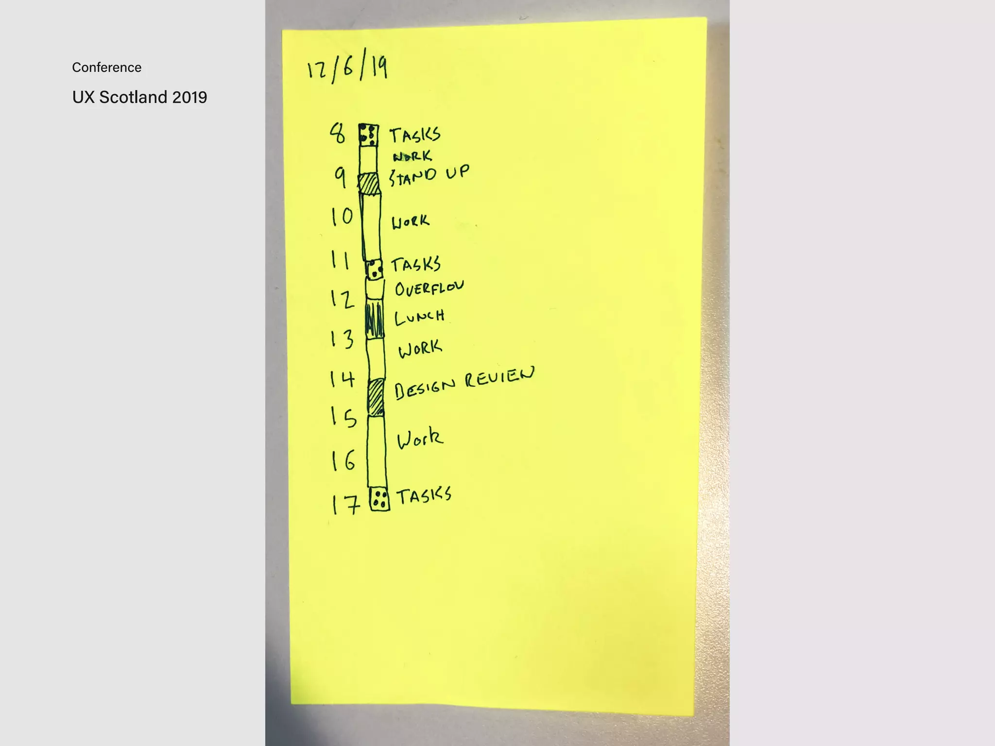 UX Scotland 2019 Simon Duncan
Conference Presenter
 