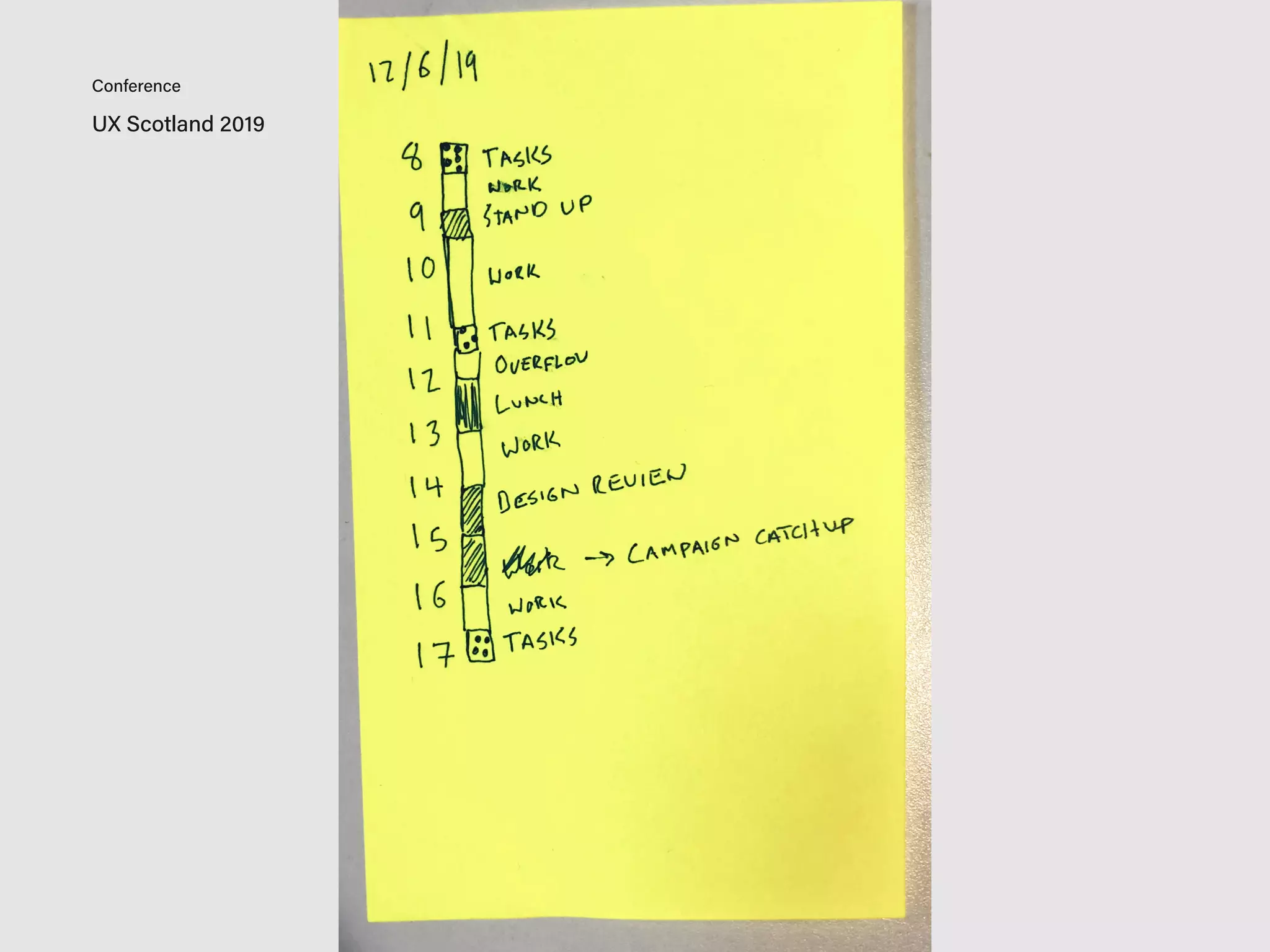 UX Scotland 2019 Simon Duncan
Conference Presenter
 