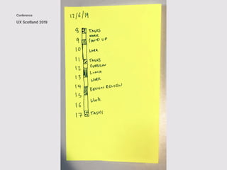 UX Scotland 2019 Simon Duncan
Conference Presenter
 