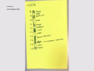 UX Scotland 2019 Simon Duncan
Conference Presenter
 