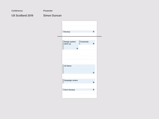 UX Scotland 2019 Simon Duncan
Conference Presenter
 
