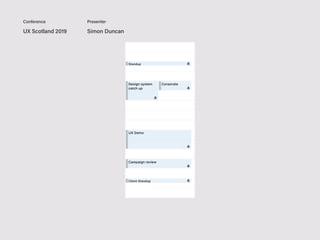 UX Scotland 2019 Simon Duncan
Conference Presenter
 