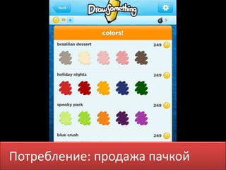 Потребление: продажа пачкой 
 