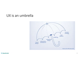 UX is an umbrella
12
 