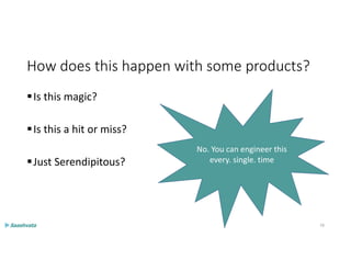 How does this happen with some products?
Is this magic?
Is this a hit or miss?
Just Serendipitous?
No. You can engineer this
every. single. time
18
 