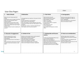 User One Pager:
<Date>
6. Context of Use
Will they use this product alone or with someone?
Will they use it virtually or in-person?
When will they use this product?
How often will they use the product?
What are the end goals, to consider?
What are the experience goals, to consider?
What are the life goals to consider, if applicable
5. Channels of engagement:
How do we get access to users?
Where do they hangout usually,
Online/offline?
What is the device they are most likely to
use?
What omnichannel requirement should we
consider if more than one device is used
about
2.Motivation
Is the goal/need very important in the day of a life for
the user?
Are they interested in a new solution?
What are their current alternatives?
Why is this product or service important to the user?
How does this product help user make progress or their
life better?
Do they have a choice in using this product/service?
What happens when they stop using this?
1. Goals & Needs
What is the user trying to get done?
(Goals)
How does the user do it today? (Task flow)
What is the most important task to
achieve the goals?
What decisions do they need to make?
What tasks are optional or nice-to have?
What are the workarounds they leverage?
(opportunities)
Are they any special needs to adopting the
product?
3. Pain Points
What frustrates the user?
Where do you observe friction?
What capability is missing?
What is not simple?
What is complicated?
Do users have a choice in using this
product/service?
Does it take more time?
Is it very expensive?
Does it take a lot of physical or mental
effort?
4. Demographics
What do we know about the age, sex,
education, affordability etc. about our
users, if applicable?
Who are the influencers in this domain?
Who are the decision makers?
8. Future use considerations
Will they keep using it in the future?
What should be true for them to continue
to use it?
If yes, how will their use change over the
next few months or years?
What will be different about the user in the
next few months or years?
7. Existing data and Success
metrics
Is there any existing data points on our
users? (market research)
Who are our early adopters?
What is the measure to know that we have
addressed the need of the user?
How will we know we are providing
persuasive value for the user to adopt?
24
 