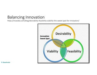 Balancing Innovation
https://inceodia.com/blog/desirability-feasibility-viability-the-sweet-spot-for-innovation/
2
28
 