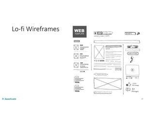 Lo-fi Wireframes
40
 