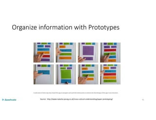 Organize information with Prototypes
Source: http://www.natasha-young.co.uk/cross-cultural-understanding/paper-prototyping/ 41
 