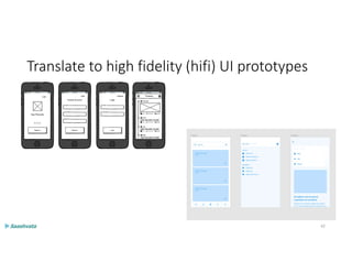 Translate to high fidelity (hifi) UI prototypes
42
 