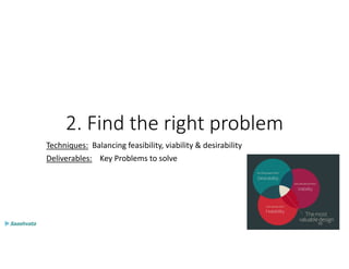 2. Find the right problem
Techniques: Balancing feasibility, viability & desirability
Deliverables: Key Problems to solve
48
 
