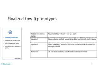 Finalized Low-fi prototypes
o Someone is bullying you
o Someone says you are a bully
o Your friend acts like a bully
o You are not sure if someone is
a bully
Learn more
Added new menu
option
You are not sure if someone is a bully
Updated You are being bullied was changed to Someone is bullying you
Updated Learn more was removed from the main menu and moved to
the right corner
Removed US and local statistics was folded under Learn more
58
 