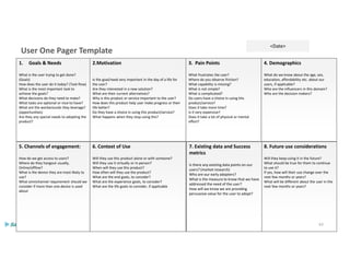 User One Pager Template
<Date>
6. Context of Use
Will they use this product alone or with someone?
Will they use it virtually or in-person?
When will they use this product?
How often will they use the product?
What are the end goals, to consider?
What are the experience goals, to consider?
What are the life goals to consider, if applicable
5. Channels of engagement:
How do we get access to users?
Where do they hangout usually,
Online/offline?
What is the device they are most likely to
use?
What omnichannel requirement should we
consider if more than one device is used
about
2.Motivation
Is the goal/need very important in the day of a life for
the user?
Are they interested in a new solution?
What are their current alternatives?
Why is this product or service important to the user?
How does this product help user make progress or their
life better?
Do they have a choice in using this product/service?
What happens when they stop using this?
1. Goals & Needs
What is the user trying to get done?
(Goals)
How does the user do it today? (Task flow)
What is the most important task to
achieve the goals?
What decisions do they need to make?
What tasks are optional or nice-to have?
What are the workarounds they leverage?
(opportunities)
Are they any special needs to adopting the
product?
3. Pain Points
What frustrates the user?
Where do you observe friction?
What capability is missing?
What is not simple?
What is complicated?
Do users have a choice in using this
product/service?
Does it take more time?
Is it very expensive?
Does it take a lot of physical or mental
effort?
4. Demographics
What do we know about the age, sex,
education, affordability etc. about our
users, if applicable?
Who are the influencers in this domain?
Who are the decision makers?
8. Future use considerations
Will they keep using it in the future?
What should be true for them to continue
to use it?
If yes, how will their use change over the
next few months or years?
What will be different about the user in the
next few months or years?
7. Existing data and Success
metrics
Is there any existing data points on our
users? (market research)
Who are our early adopters?
What is the measure to know that we have
addressed the need of the user?
How will we know we are providing
persuasive value for the user to adopt?
63
 