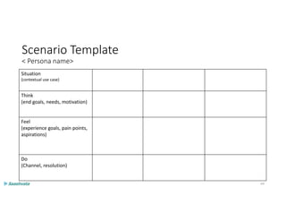 Scenario Template
< Persona name>
Situation
(contextual use case)
Think
(end goals, needs, motivation)
Feel
(experience goals, pain points,
aspirations)
Do
(Channel, resolution)
64
 