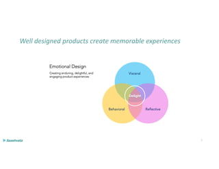 Well designed products create memorable experiences
7
 