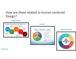 How are these related to Human centered
Design?
Lean UX
Agile Development
Design Thinking
71
 