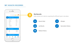 M Y H E A LT H R E C O R D S
Keep records up to date by organizing the different types in one place
My Records
Recent Vitals Allergies
Lab Results Vaccination History
Medical History
 