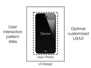 UX/UI Optimization | PDF