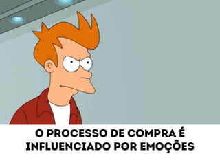 O Processo de compra é 
influenciado por emoções 
 