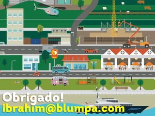 Obrigado! 
ibrahim@blumpa.com 
