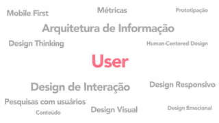 User
Arquitetura de Informação
Design de Interação
Design Emocional
Design Responsivo
Mobile First
Design VisualConteúdo
Prototipação
Human-Centered DesignDesign Thinking
Métricas
Pesquisas com usuários
 