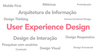 User Experience Design
Arquitetura de Informação
Design de Interação
Design Emocional
Design Responsivo
Mobile First
Design VisualConteúdo
Prototipação
Human-Centered DesignDesign Thinking
Métricas
Pesquisas com usuários
 